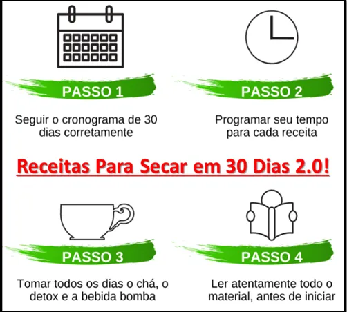 Receitas Para Secar 30 Dias 2.0: Baixar Ebook Oficial