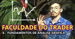 Baixar Curso Luan Kilzes – Faculdade do Trader Completa