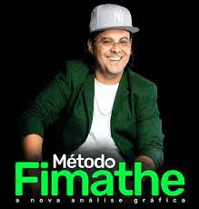 Baixar Curso Marcelo Ferreira Fimathe: Domine o Mercado!