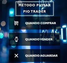 Métodos Pios Trader: Baixar Curso Completo + Download