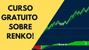 Curso Regina Trader Renko: Baixar Completo Download Rápido