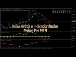 CURSO RencoMaker Pro Indicadores: Baixe Agora!