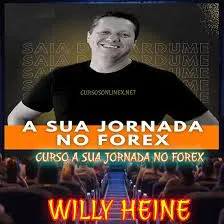 Curso Willy Heine Forex: Baixar Método MW4 Completo