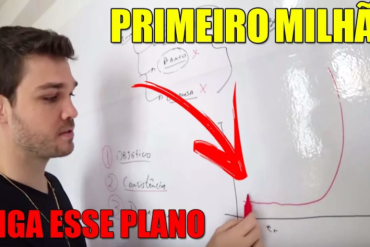 Danilo Zanini explicando estratégias de investimento em ações para transformar R$200 em R$1 milhão.