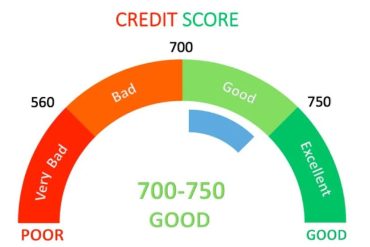 Capa do curso 'Marketing Digital para Iniciantes' de Fulano de Tal, mostrando profissional de marketing com gráfico de crescimento.